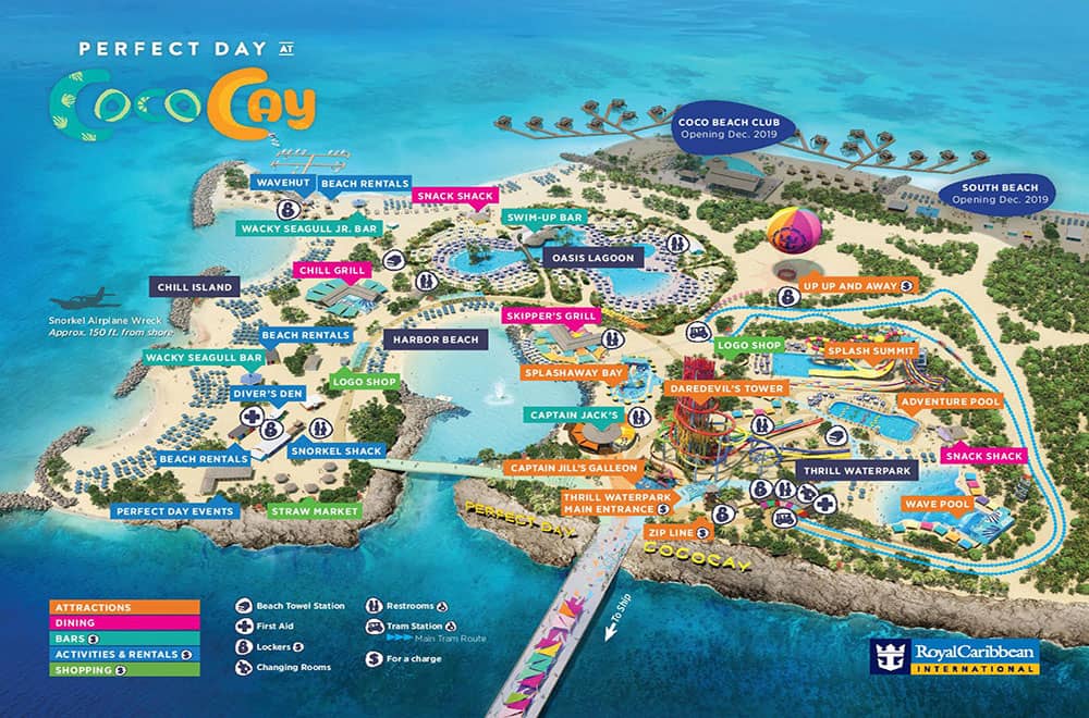 Cococay