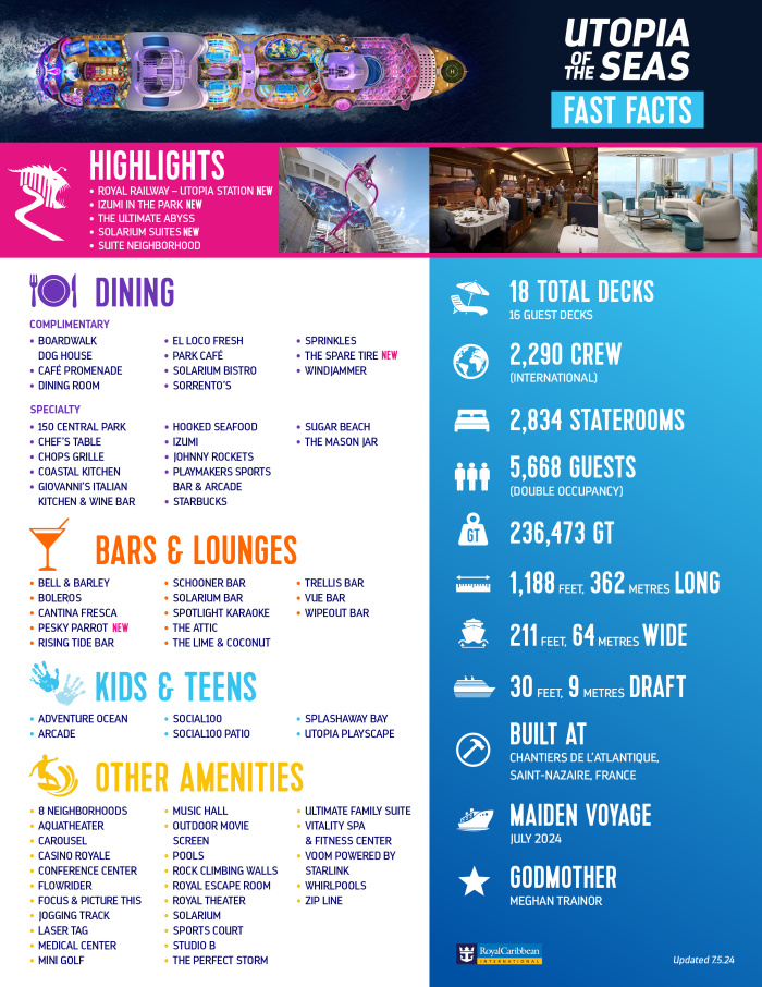 low_1720191022_23-RCC-ShipFactSheet-UTOPIA